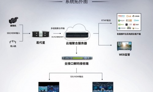 消肿散结的中药有哪些-消肿散结丸的功效网 | 消肿散结的中药方剂,消肿散结草药